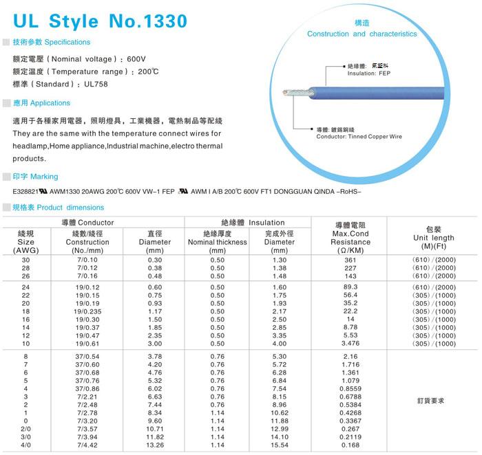 ul 1330 teflon wire