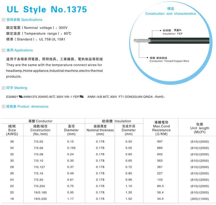 ul1375 high temperature wire